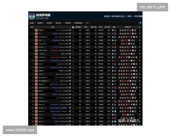 魔兽世界怀旧服击杀数据信息查看指南 魔兽世界怀旧服击杀数据信息查看指南